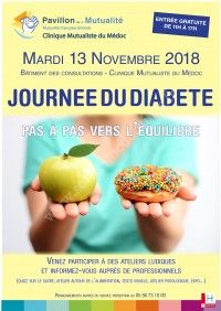 JOURNEE DIABETE