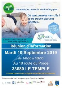 Où sont passées mes clés ? je ne trouve plus mes lunettes...