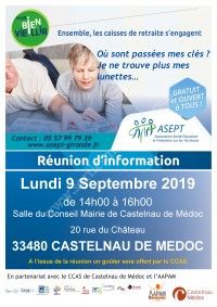 Où sont passées mes clés ? je ne trouve plus mes lunettes...