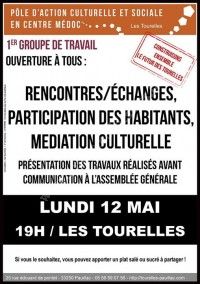 Synthèse des Groupes de Travail