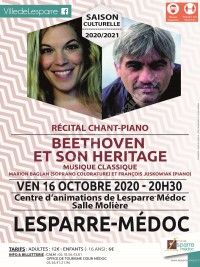 Concert classique : Beethoven et son héritage