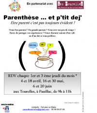 Parenthèse ... et p'ti dej'