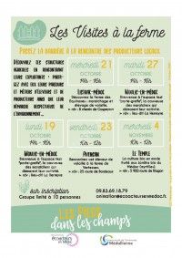 Les visites à la Ferme : Ferme des Equinoxes