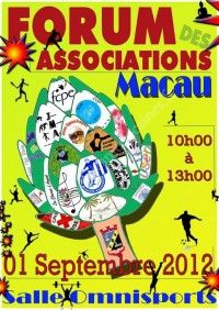 Forum des Associations