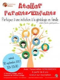 Atelier Parents - Enfants Généalogie