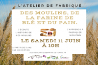 Atelier de Fabrique