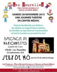 Spectacle de Marionnettes