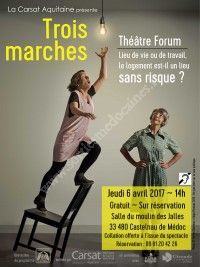 Théâtre - Forum
