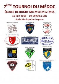 7ème TOURNOI DU MEDOC