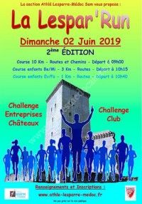 La Lespar'Run 2019