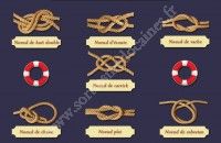 Atelier Réalisation de noeuds marins et d'épissures